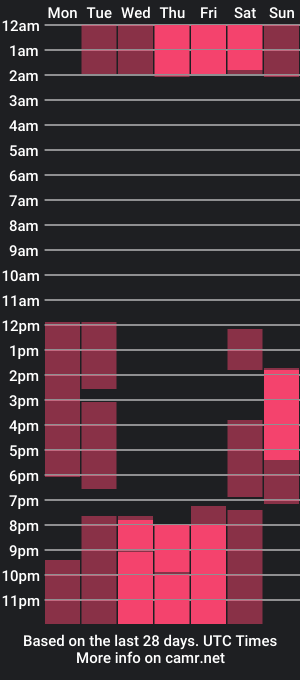 cam show schedule of mia_louis_