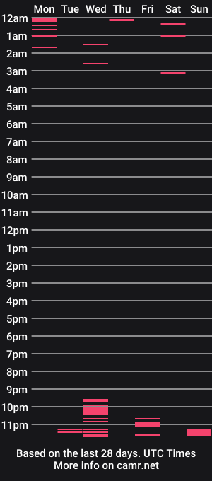 cam show schedule of mia_loveu_