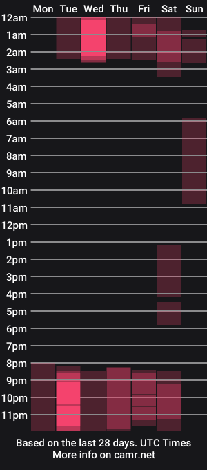 cam show schedule of mia_luxury1