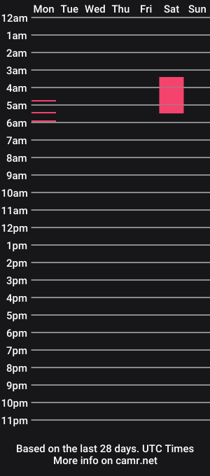 cam show schedule of mia_mammi
