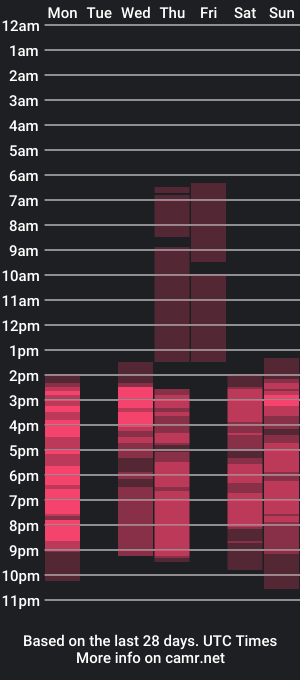 cam show schedule of mia_meows