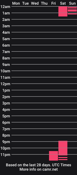 cam show schedule of mia_mystique_xxx