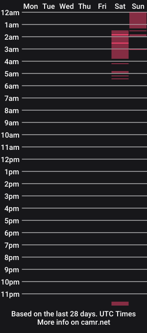 cam show schedule of mia_petitebaby