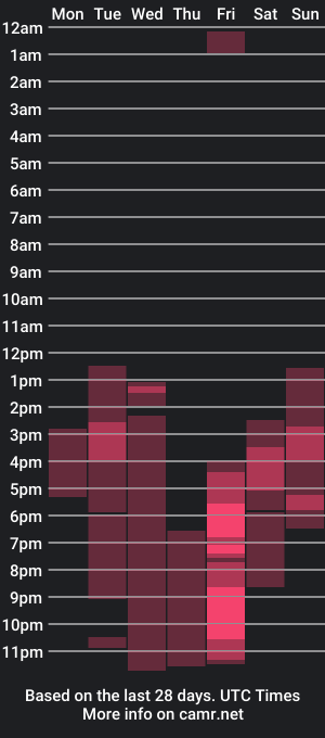 cam show schedule of mia_rosess