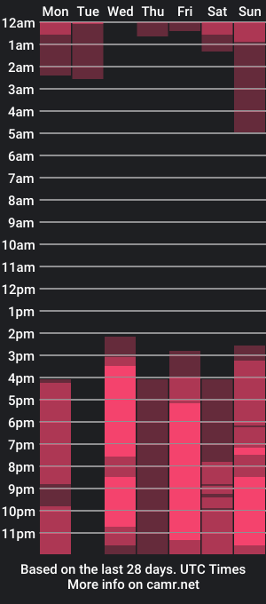 cam show schedule of mia_sing_