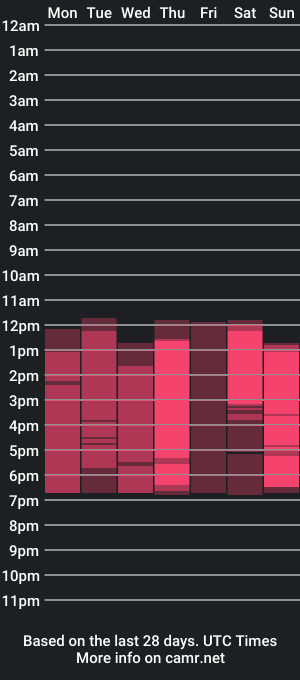 cam show schedule of mia_whiite_