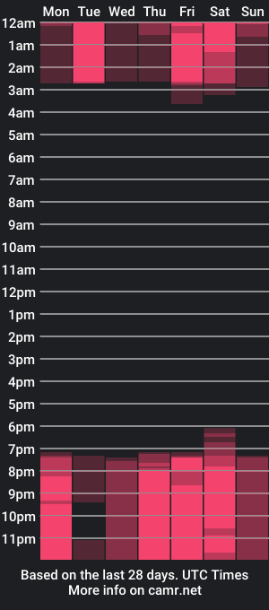 cam show schedule of miaa_cute6