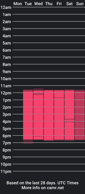 cam show schedule of miaa_gh1