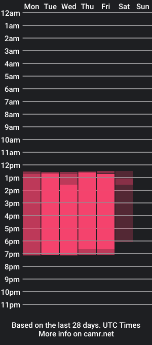 cam show schedule of miaa_z