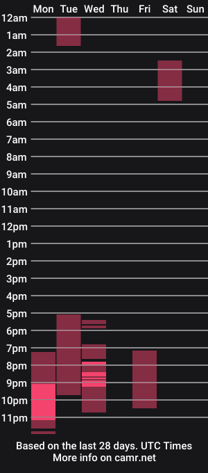 cam show schedule of miaaa_17