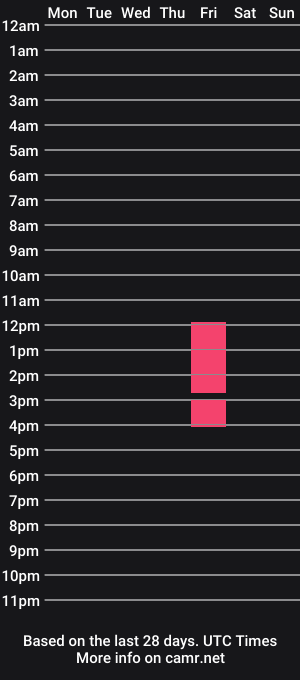 cam show schedule of miaacoxxx