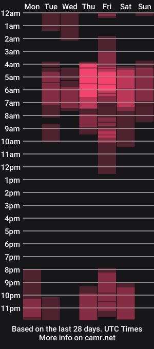 cam show schedule of miaamonroe