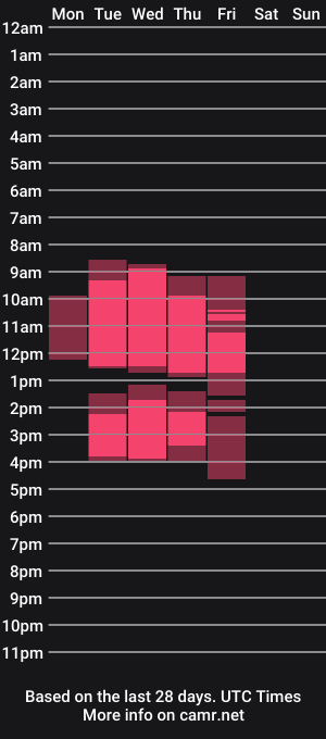 cam show schedule of miaaudrey