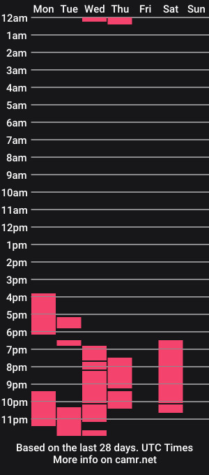 cam show schedule of miabeautyxxx