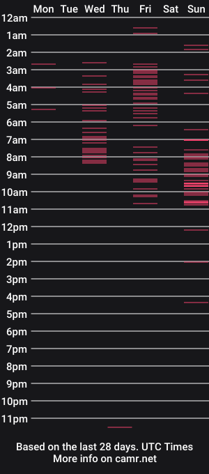 cam show schedule of miabecker_