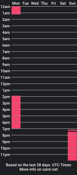 cam show schedule of miaboric