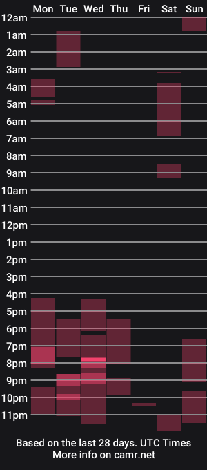 cam show schedule of miacass_