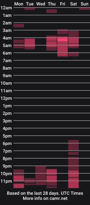 cam show schedule of miacollings1