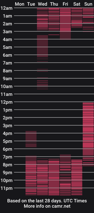 cam show schedule of miagrain