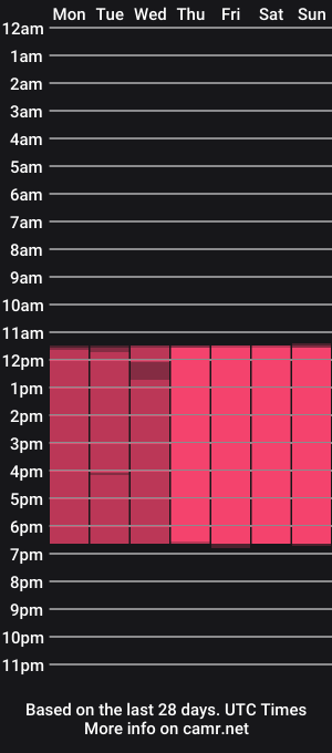 cam show schedule of miakhalifa_7