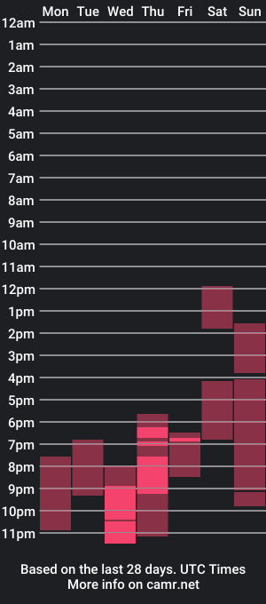 cam show schedule of miakomio