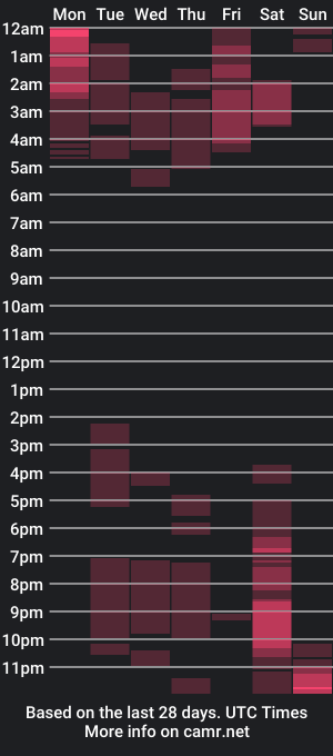 cam show schedule of miakoy1995