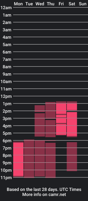 cam show schedule of mialafferty