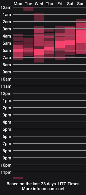 cam show schedule of mialeon_