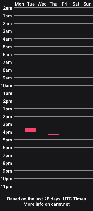 cam show schedule of mialove77