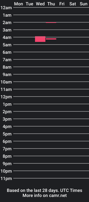 cam show schedule of mialovers__