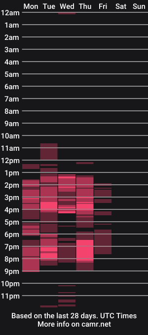 cam show schedule of miamanga