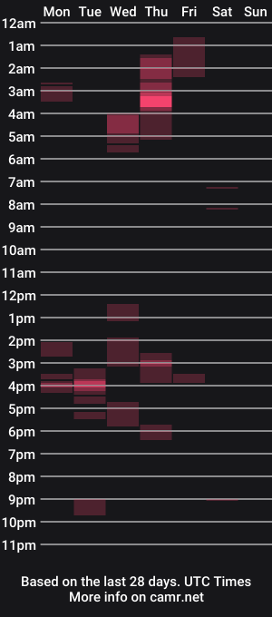 cam show schedule of miamiclos1