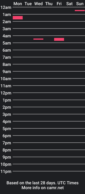 cam show schedule of miamoorq