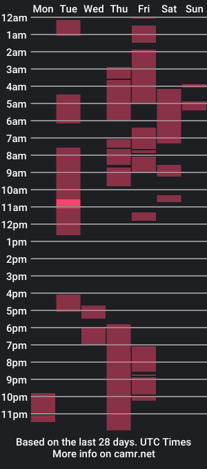 cam show schedule of miamuffin8