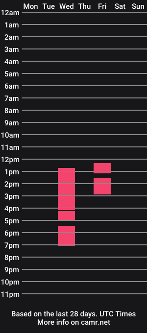cam show schedule of miamuse