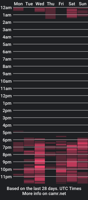 cam show schedule of miapaw