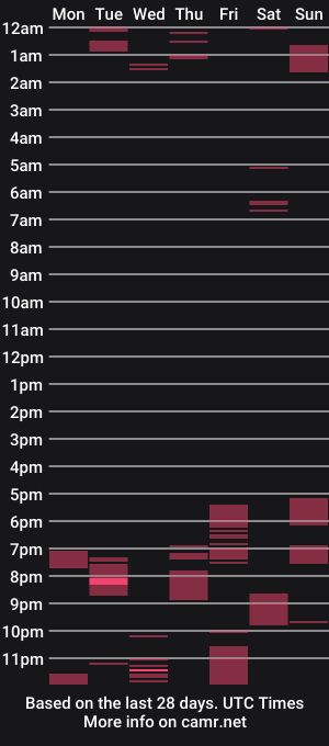 cam show schedule of miaricci