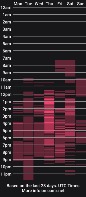 cam show schedule of miasexgoddess