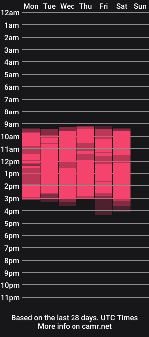 cam show schedule of miastimee