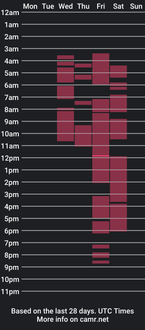 cam show schedule of miasweetth