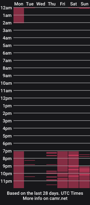 cam show schedule of miatooresss