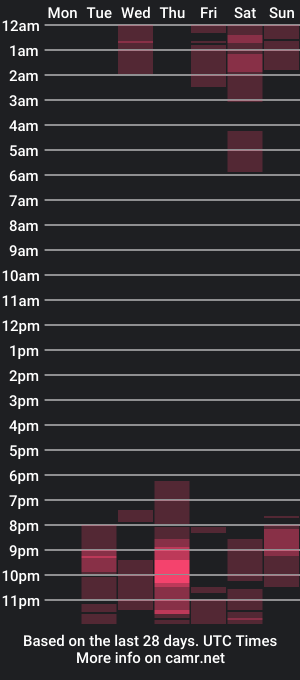 cam show schedule of miavenuss_1