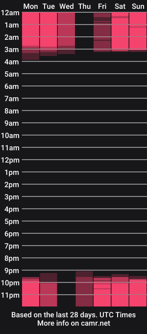 cam show schedule of miawilliams_01