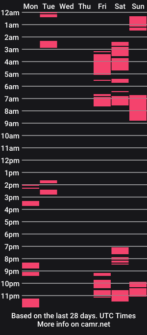 cam show schedule of mica_liciousxxx11