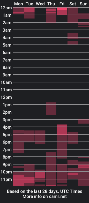 cam show schedule of micaelrian777