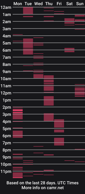 cam show schedule of micaganda1