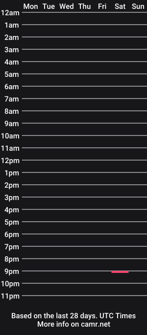 cam show schedule of miccken