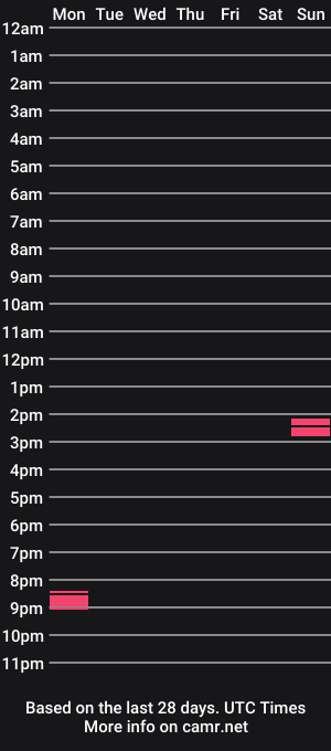 cam show schedule of michael155h