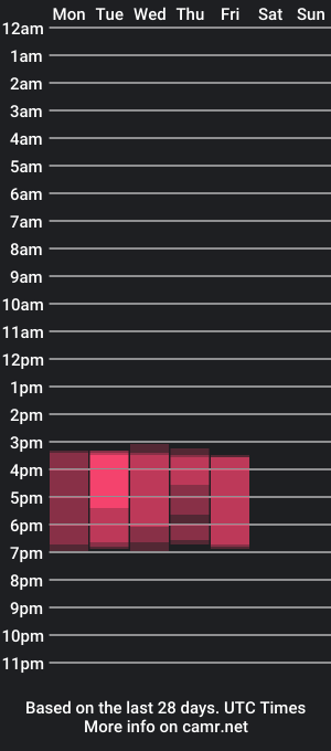 cam show schedule of michael_black_