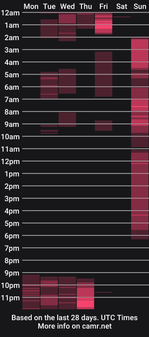 cam show schedule of michael_grey_